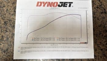 , Moto: Est-ce un aigle qui crie ? (FLSTFI2006)